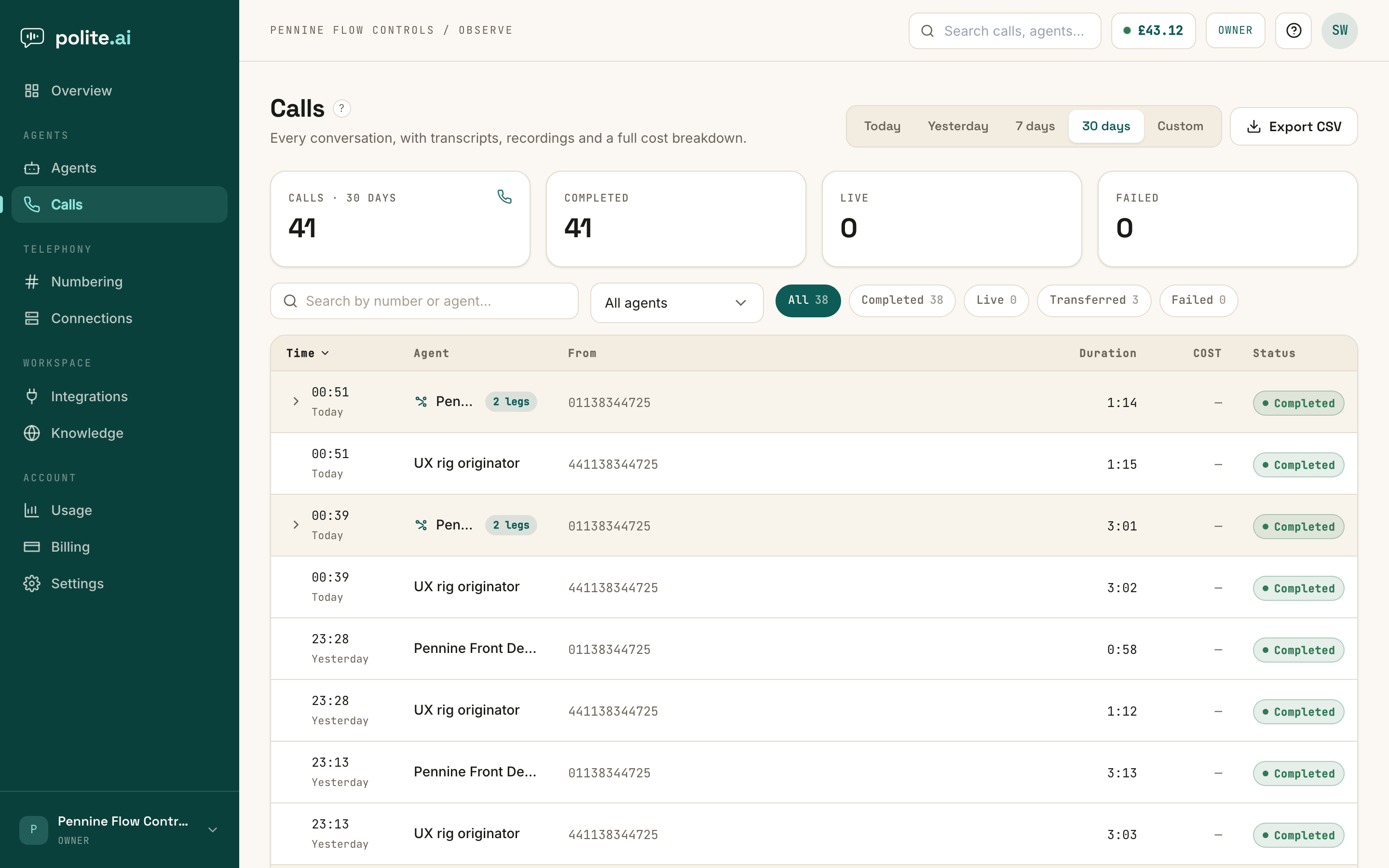The Calls page: summary tiles for calls, completed, live and failed, a search box, agent and status filters, and the call table with grouped transferred calls showing an N legs pill